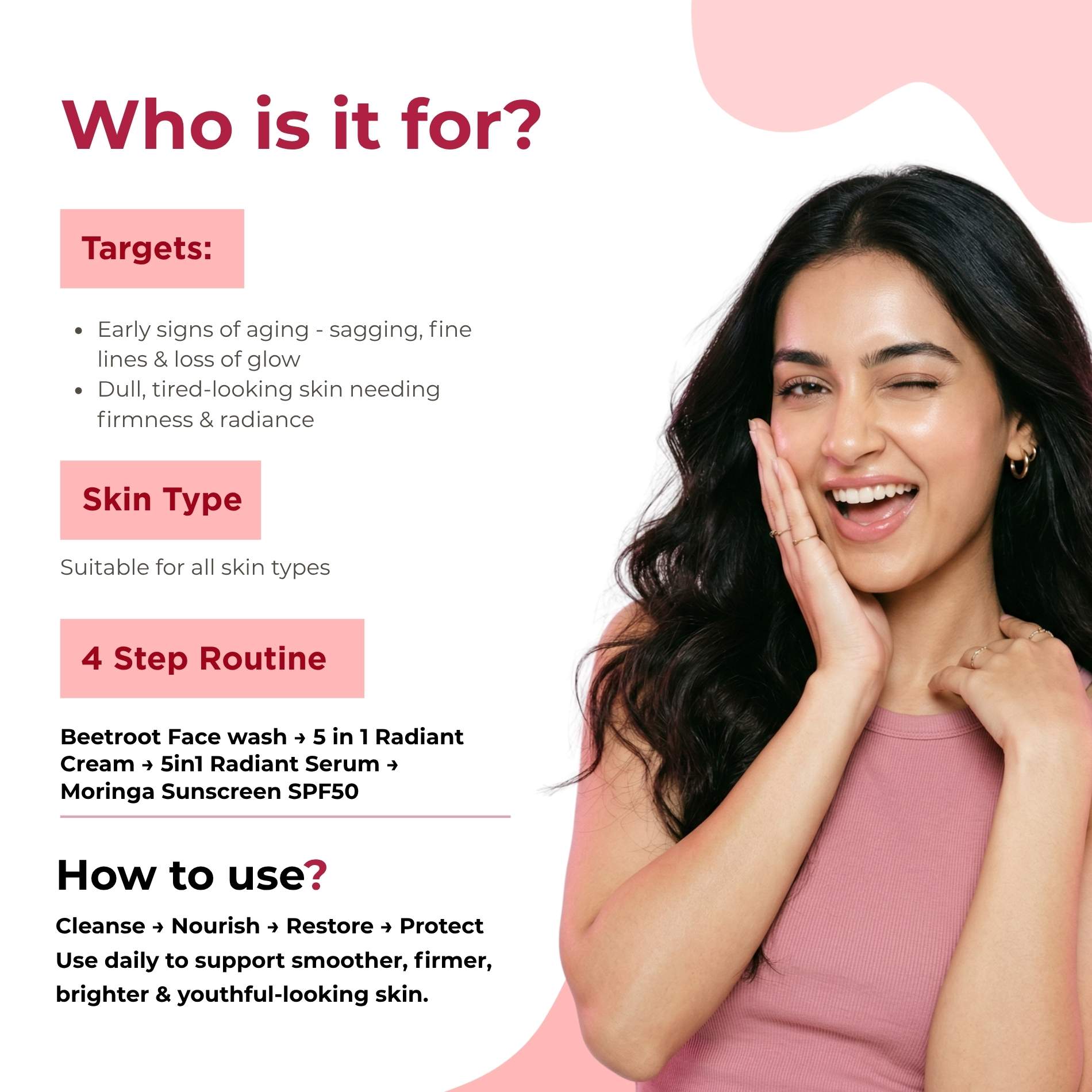 Ageing Early Onset 4 Step - Facewash +Cream+Serum+SPF50 - The Skin Story -