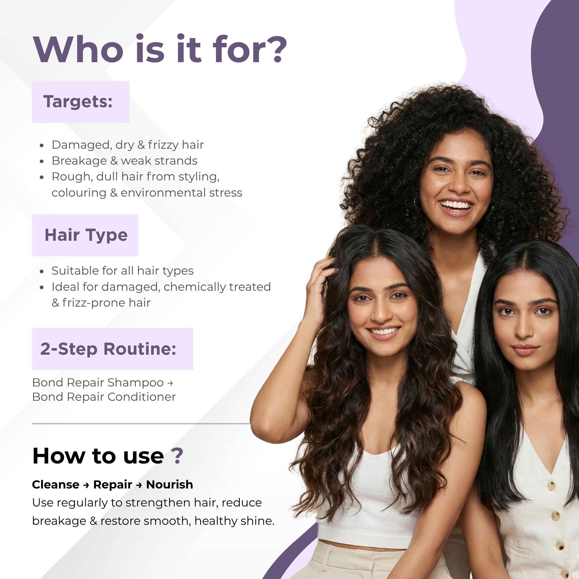 BOND REPAIR 2 steps - Shampoo+Conditioner - The Skin Story -