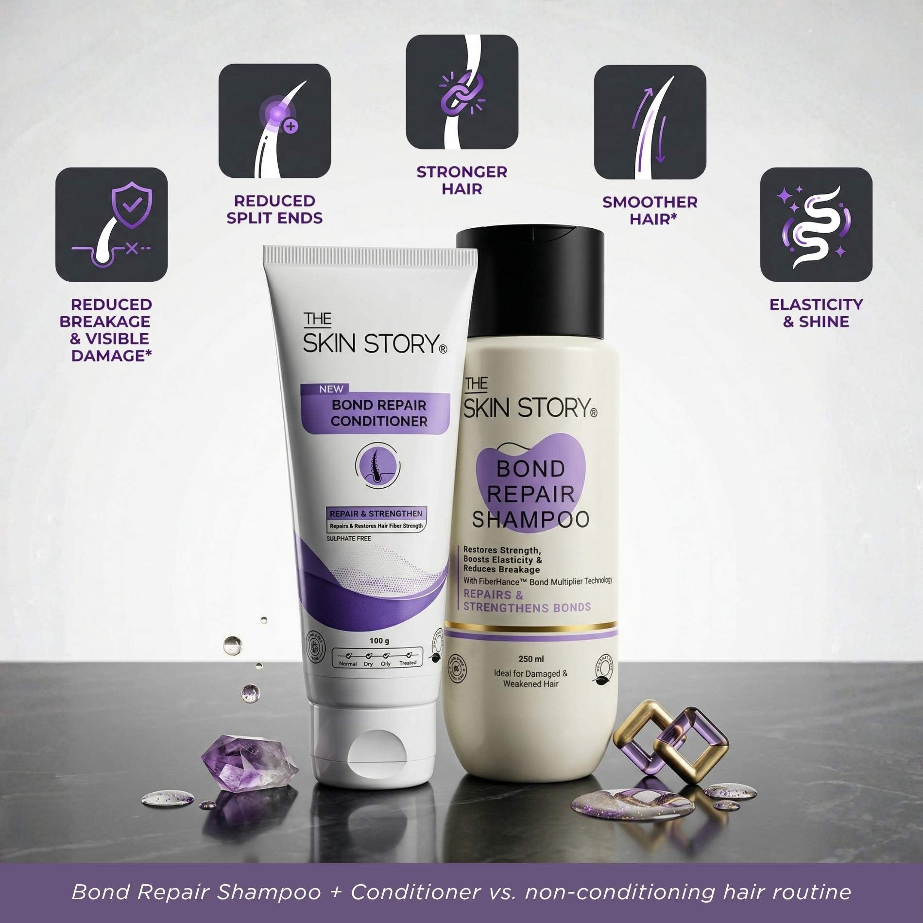 BOND REPAIR 2 steps - Shampoo+Conditioner - The Skin Story -
