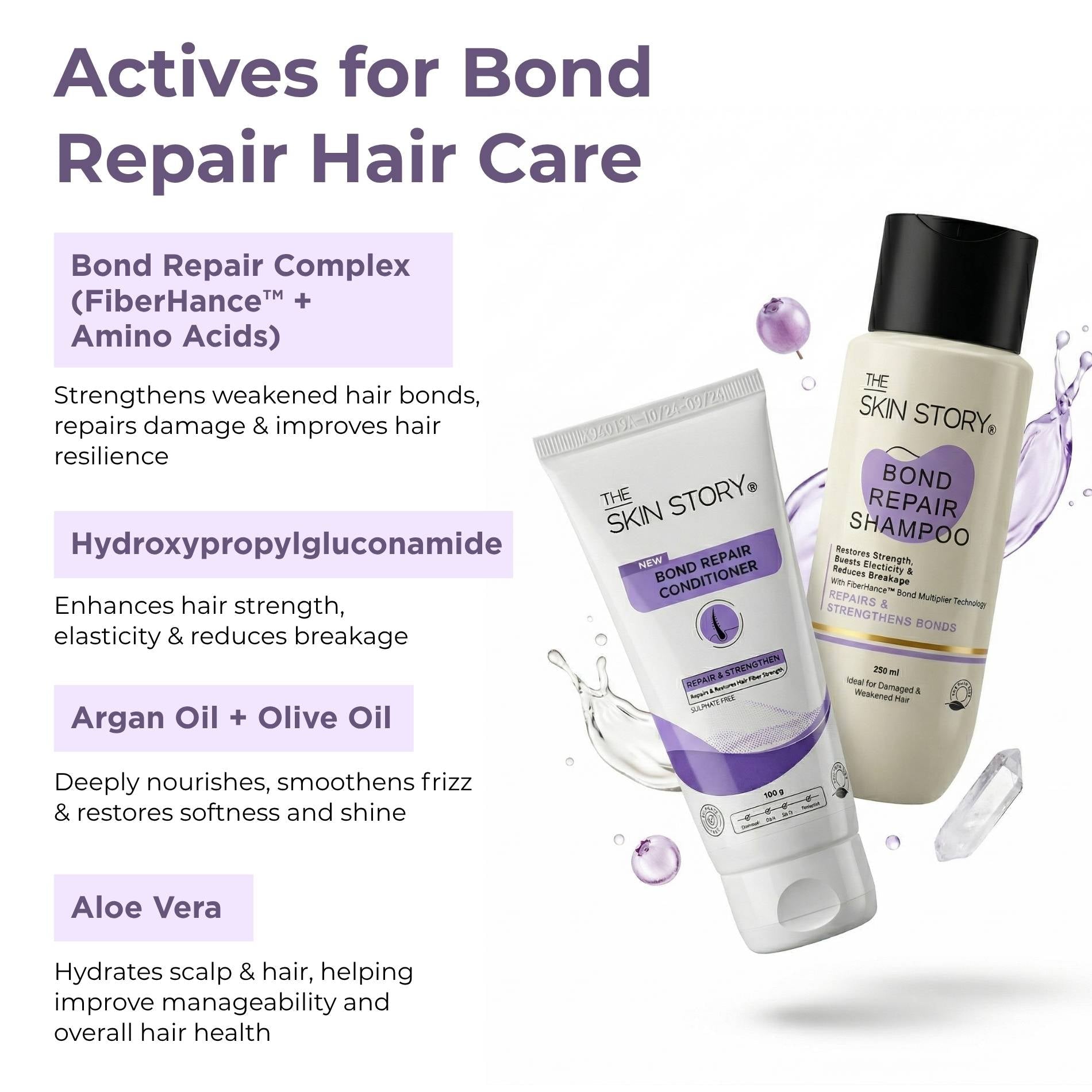 BOND REPAIR 2 steps - Shampoo+Conditioner - The Skin Story -