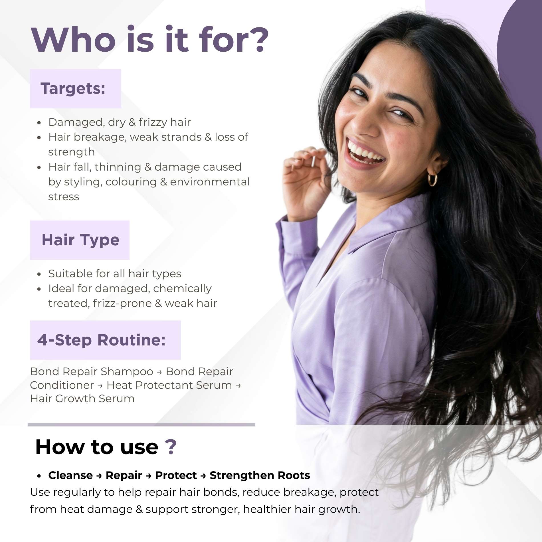 Bond Repair 4 steps - Shampoo+Conditioner+Heat Protection Serum+Hair Growth Serum - The Skin Story -