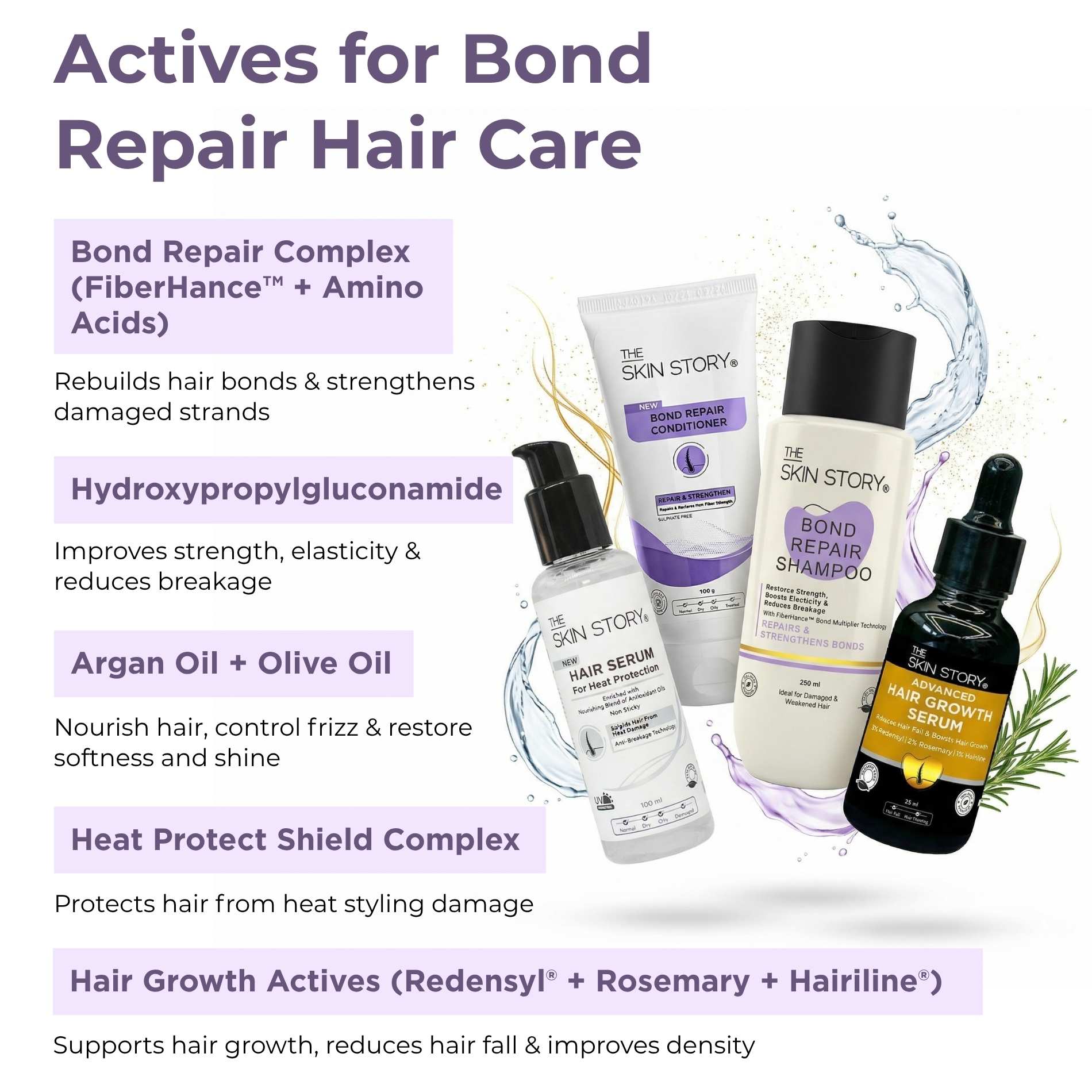 Bond Repair 4 steps - Shampoo+Conditioner+Heat Protection Serum+Hair Growth Serum - The Skin Story -