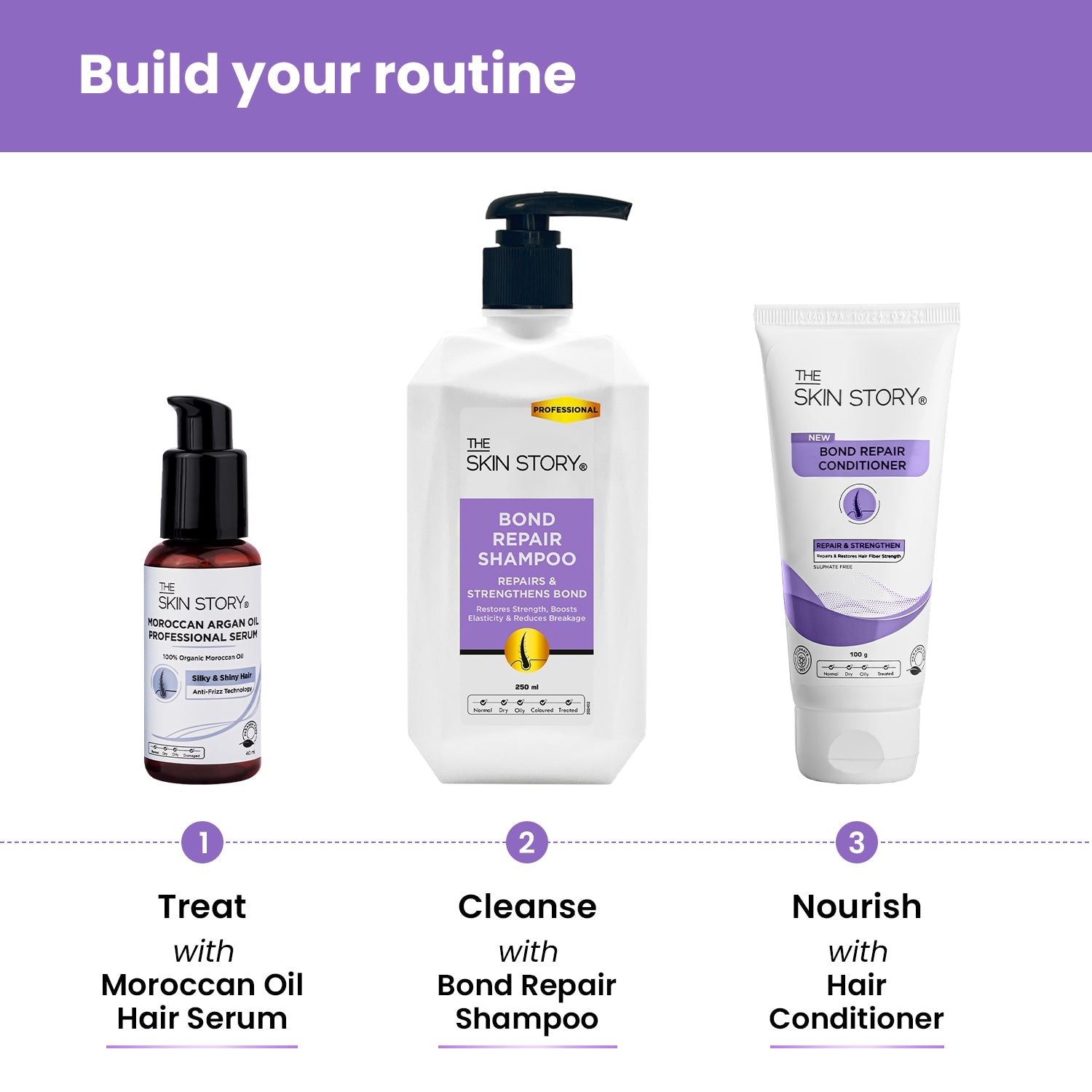 Bond Repair Range for Damaged Hair - The Skin Story - shampoo & Conditioner