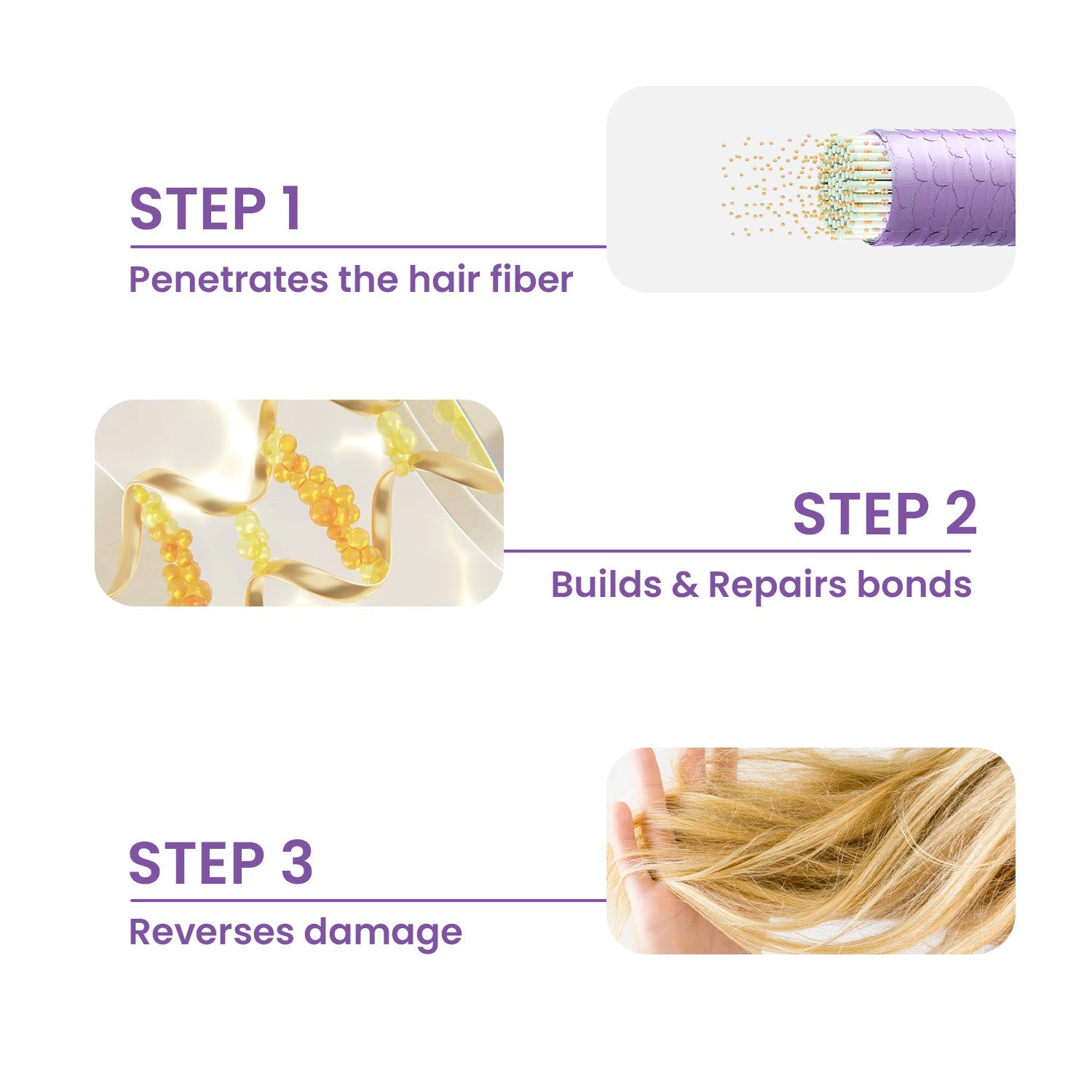 Bond Repair Shampoo - The Skin Story - shampoo