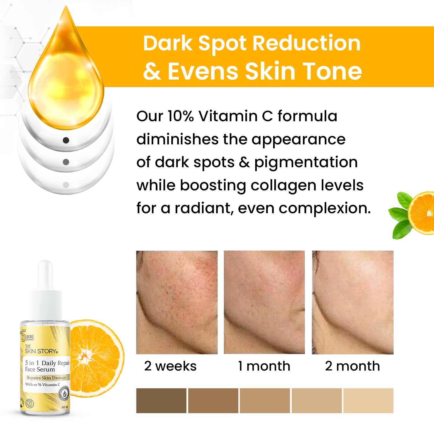 5 in 1 Daily Repair Face Serum | Repairs Skin Damage | 10% Vitamin C | 40ml