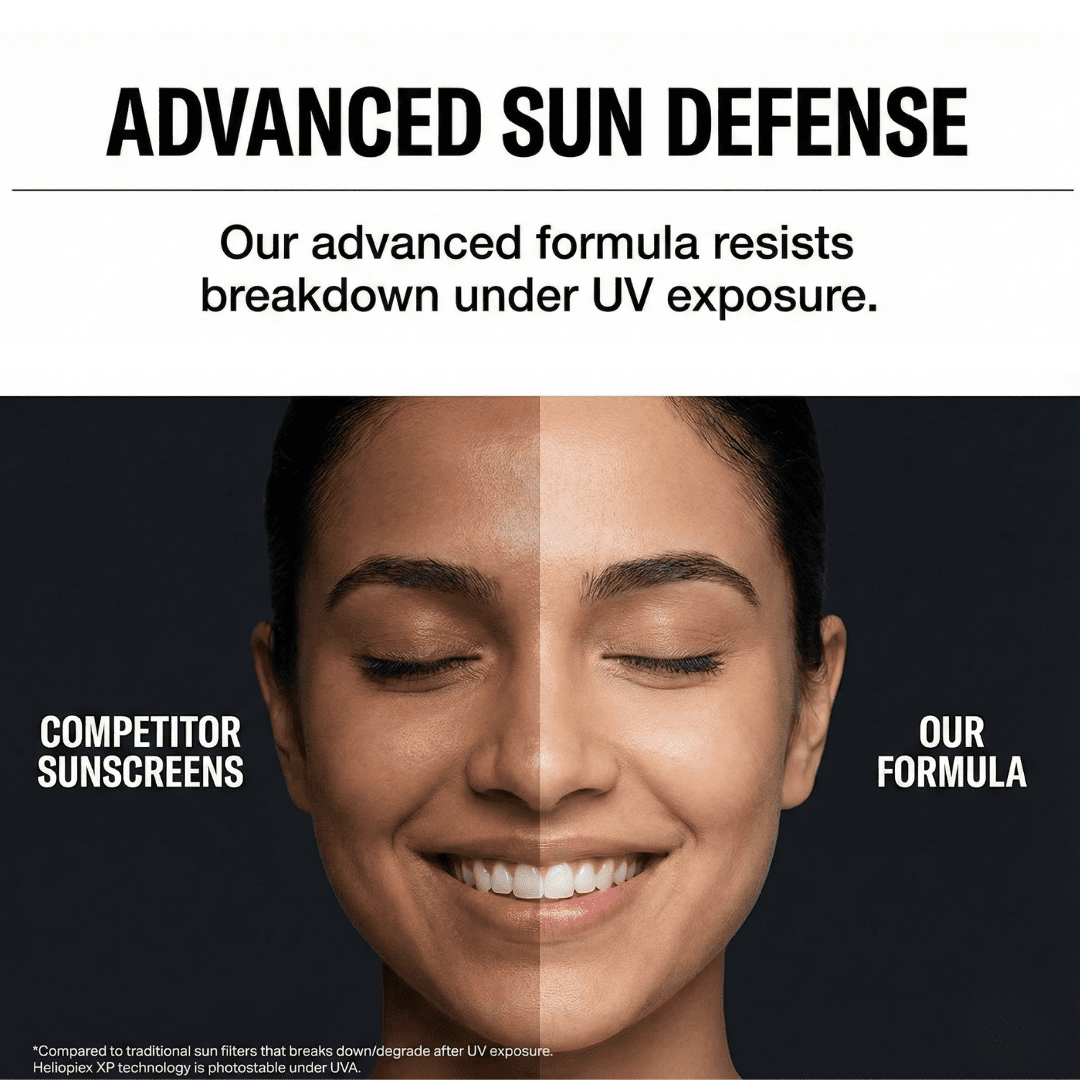 Broad Spectrum Sunscreen SPF 50 - The Skin Story - SPF