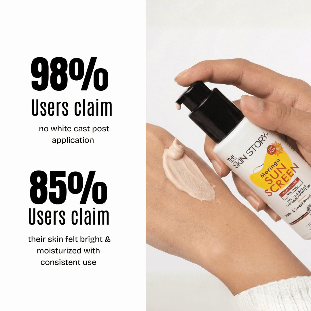 Broad Spectrum Sunscreen SPF 50 - The Skin Story - SPF