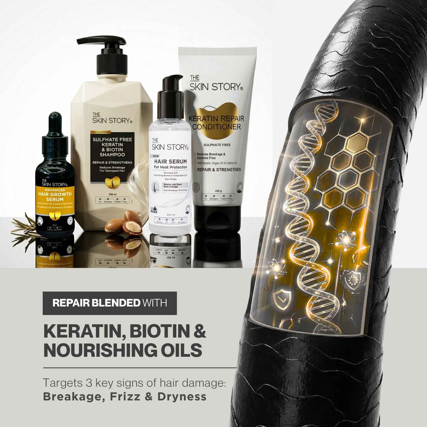 Damage Repair Growth Regime – Strengthening & Hair Recovery - The Skin Story -