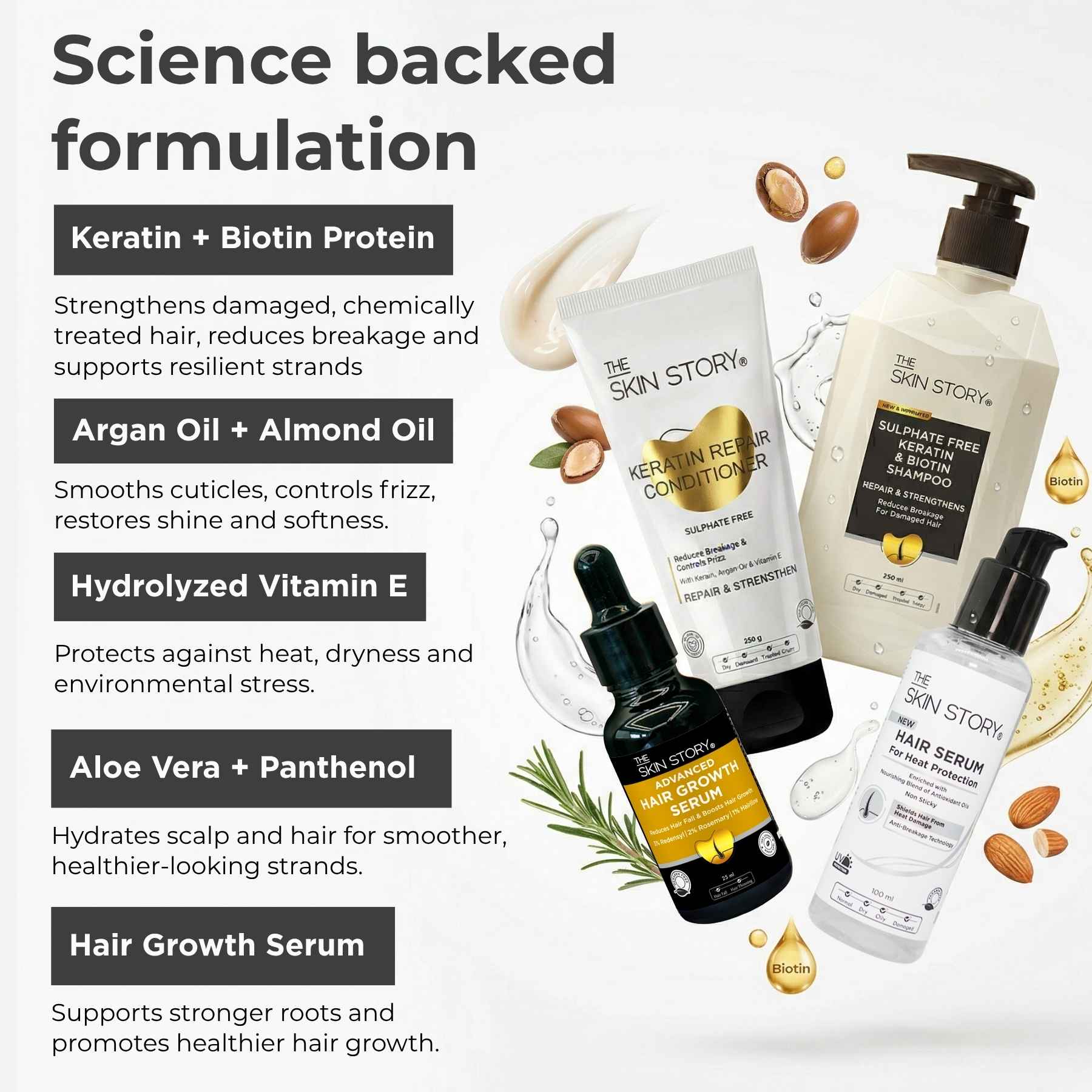 Damage Repair Growth Regime – Strengthening & Hair Recovery - The Skin Story -