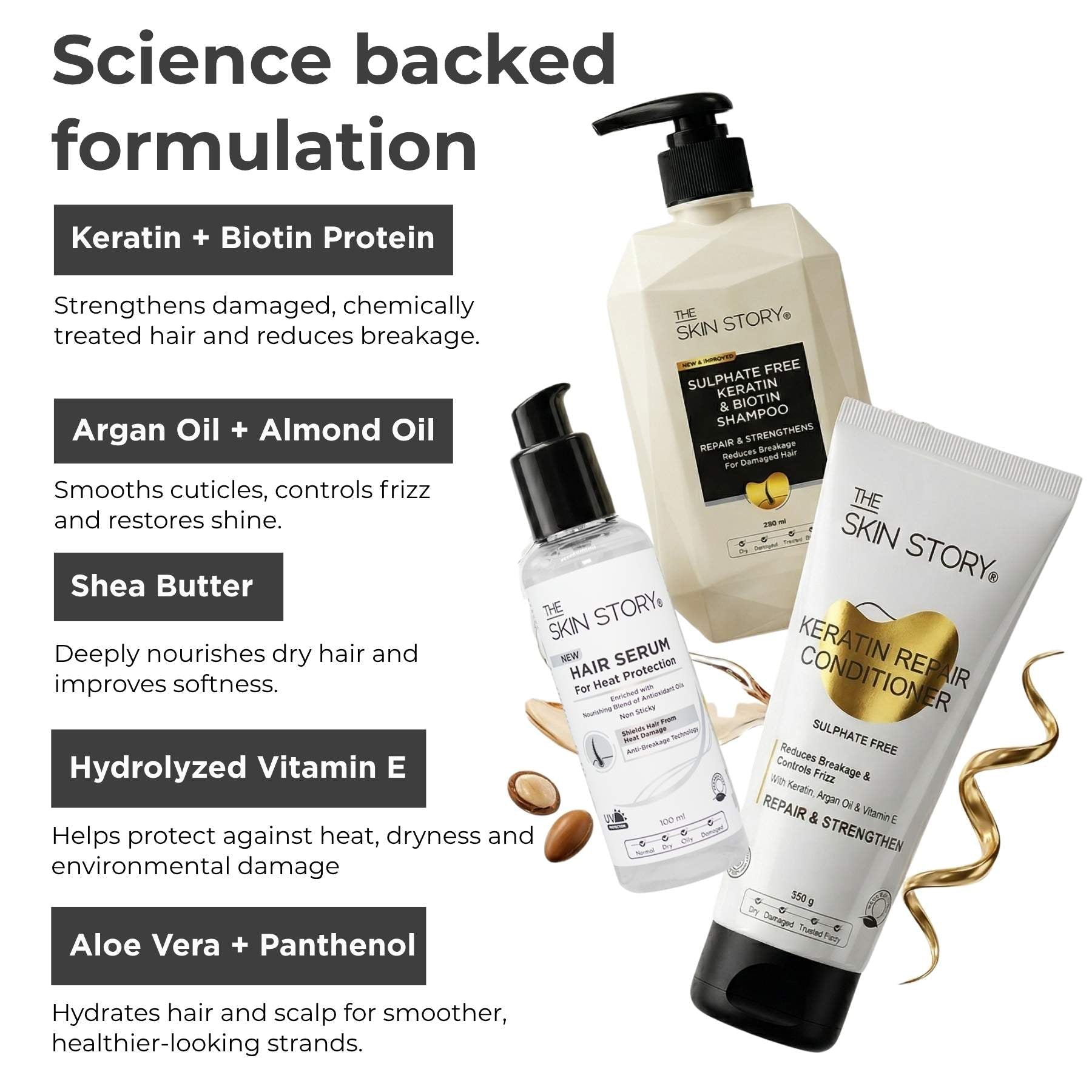 Damage Repair Protect Regime – Heat Styling Defense Routine - The Skin Story -