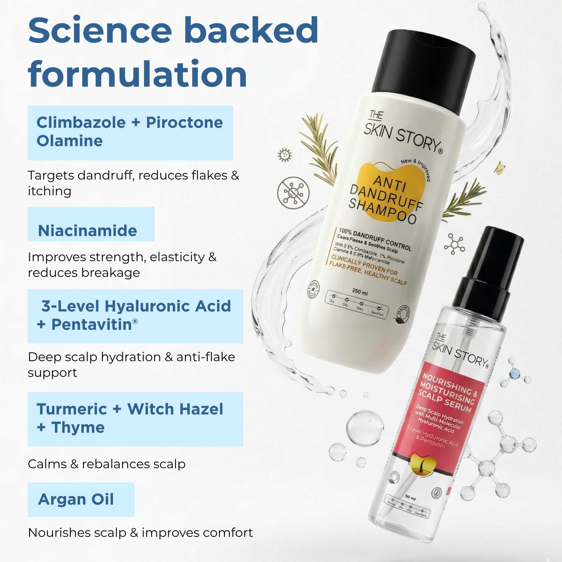 Dandruff - 2 steps - Shampoo+Exfoliating Scalp Serum - The Skin Story -