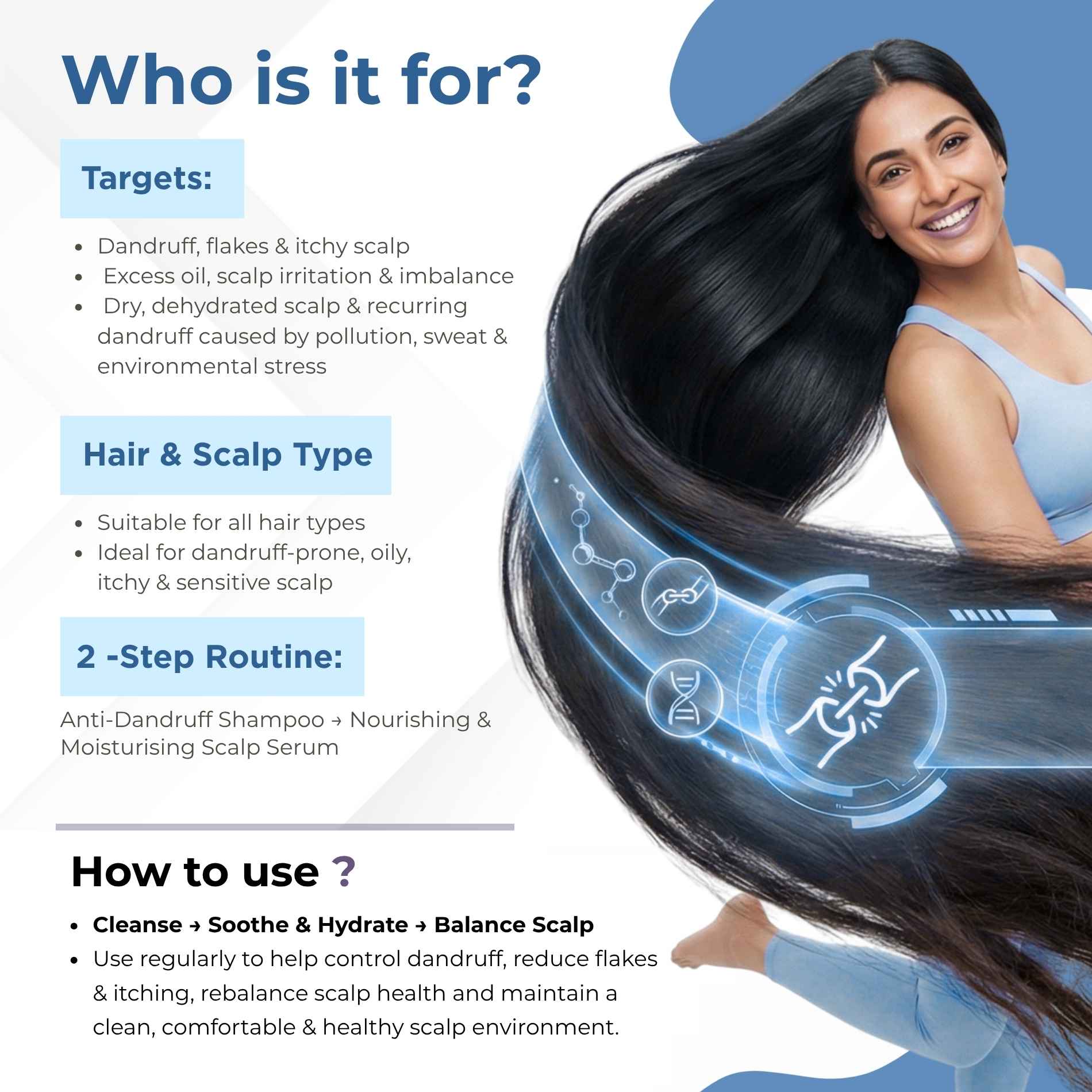 Dandruff - 2 steps - Shampoo+Exfoliating Scalp Serum - The Skin Story -