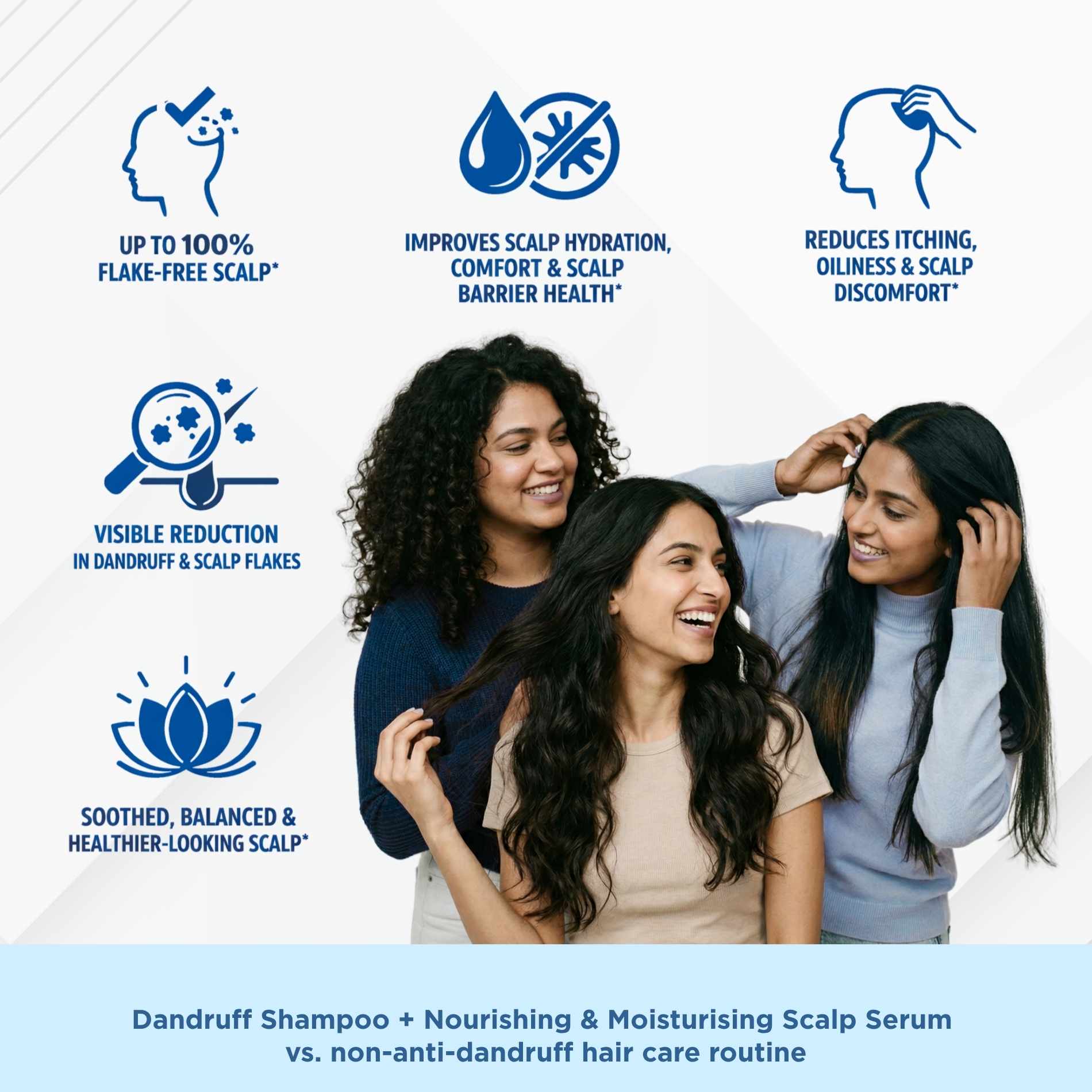 Dandruff - 2 steps - Shampoo+Exfoliating Scalp Serum - The Skin Story -