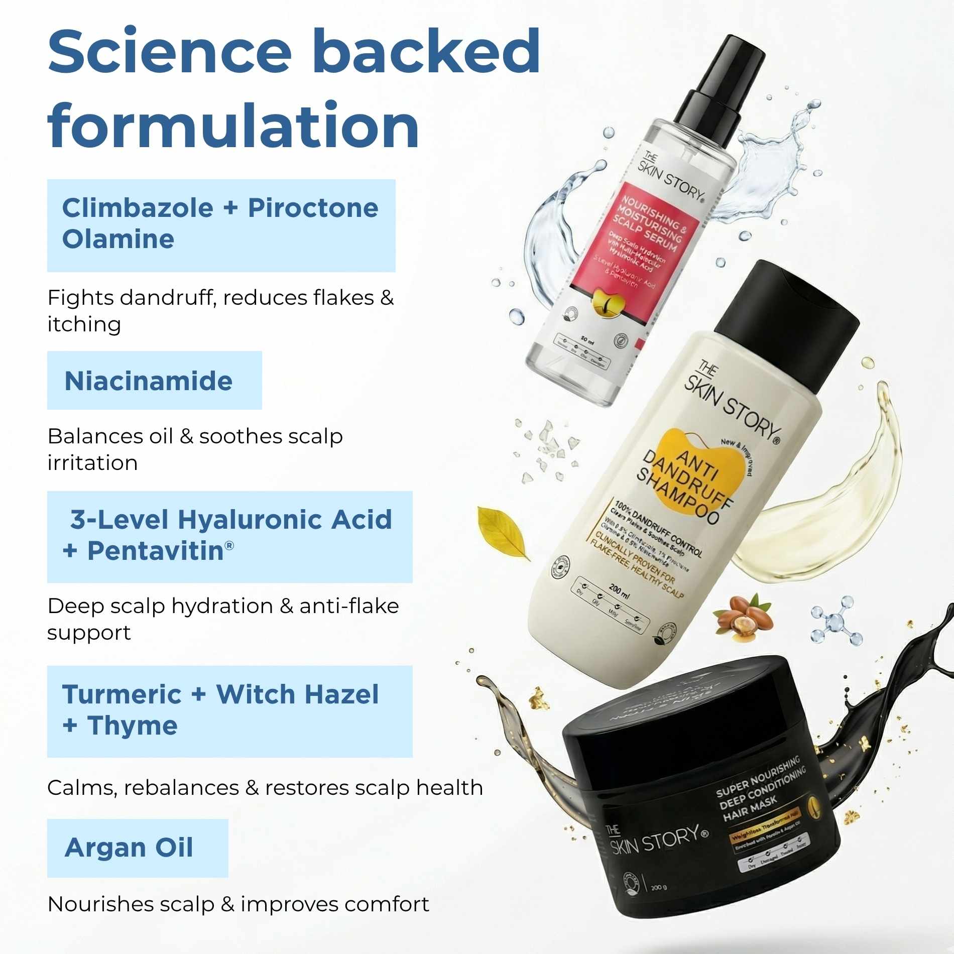 Dandruff - 3 steps - Shampoo+Exfoliating Scalp Serum+Hair Mask - The Skin Story -