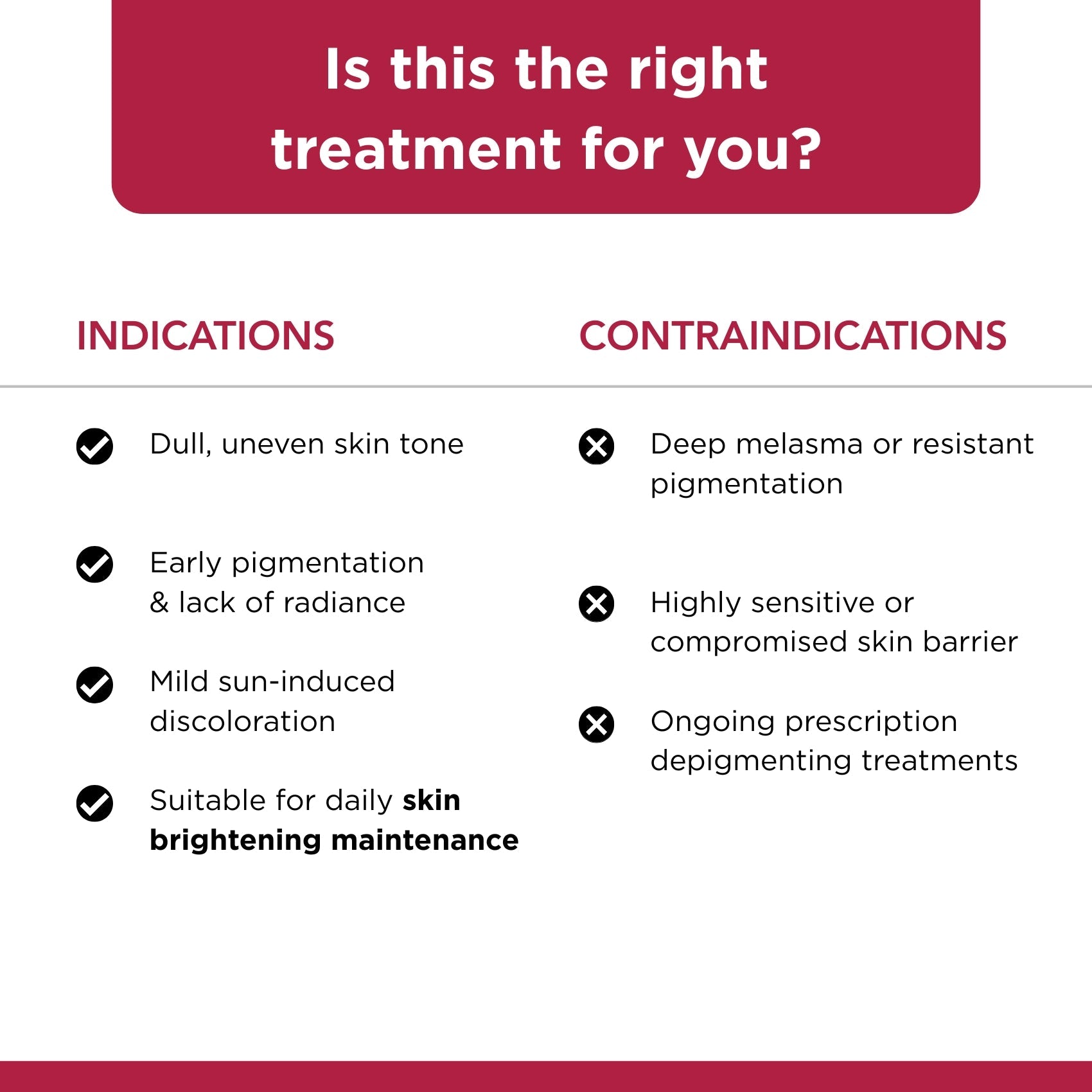 Dull & Uneven Skin Tone - 2 Step with Facewash+10% Vitamin C Face Serum - The Skin Story -