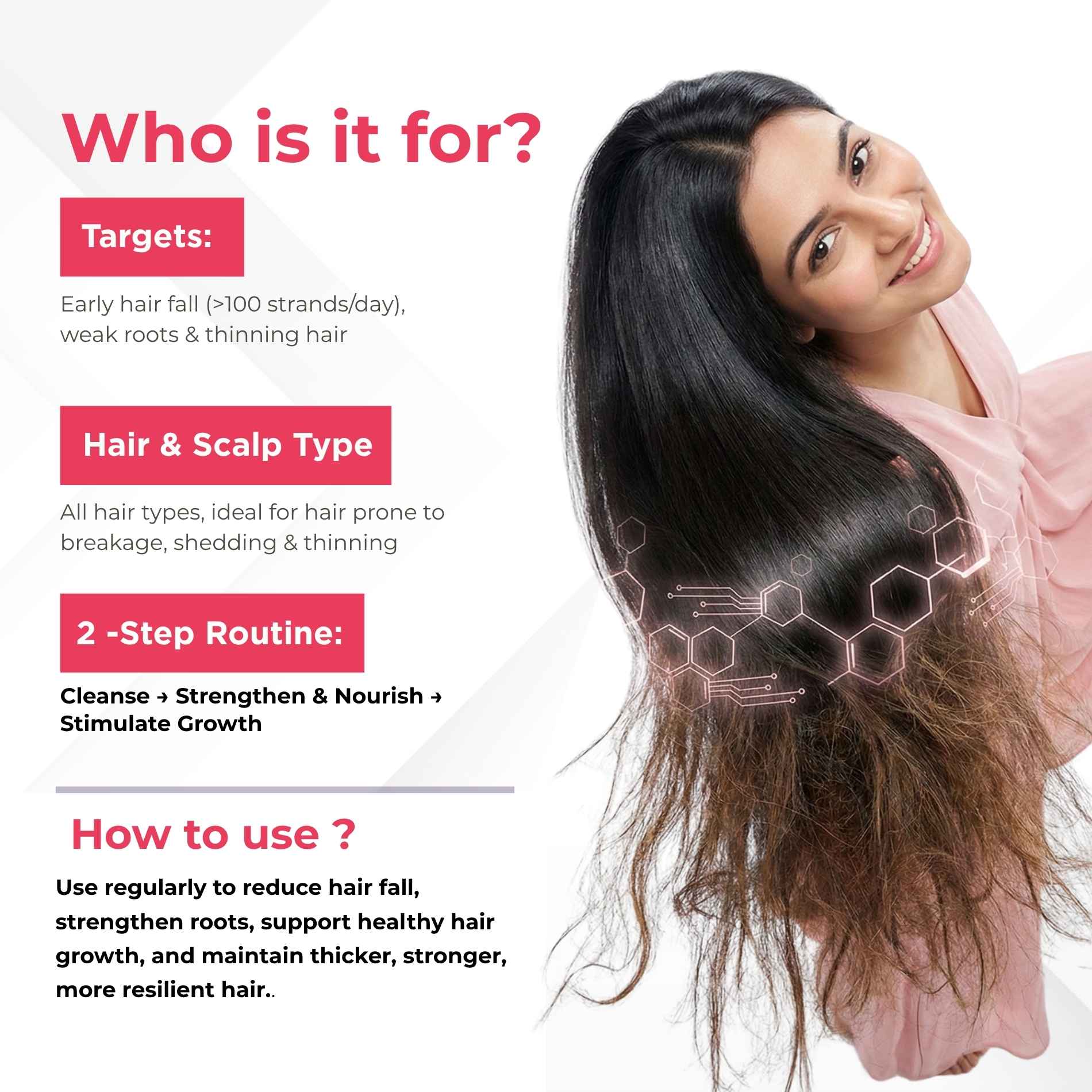 Early Hairfall 3 steps - Nourishing & Moisturising Shampoo+Mask+Hair Growth Seru - The Skin Story -