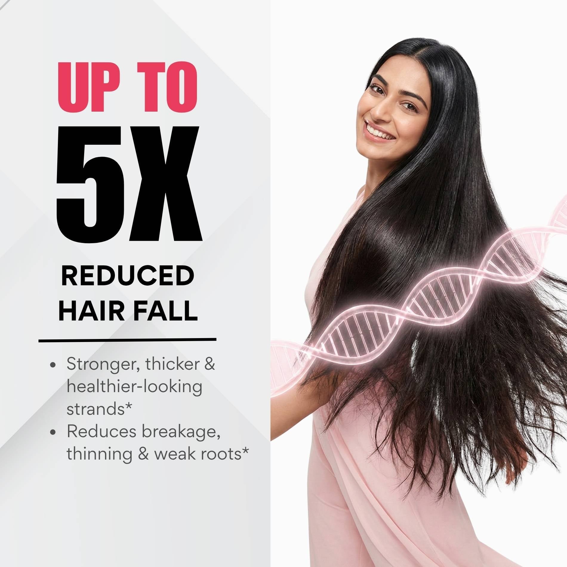 Early Hairfall 3 steps - Nourishing & Moisturising Shampoo+Mask+Hair Growth Seru - The Skin Story -