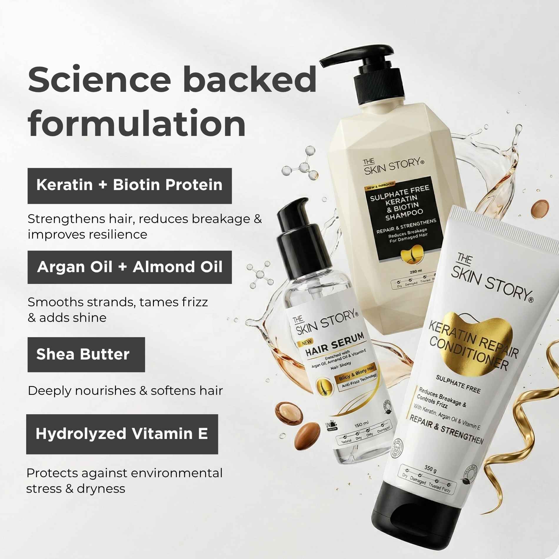 Frizz 3 steps - Sulphate Free Shampoo+Conditioner+Seum - The Skin Story -