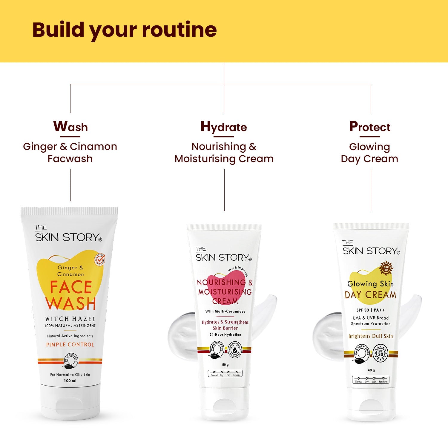 Glowing Skin Day Cream SPF 30 + Moisturiser - The Skin Story - Face Care