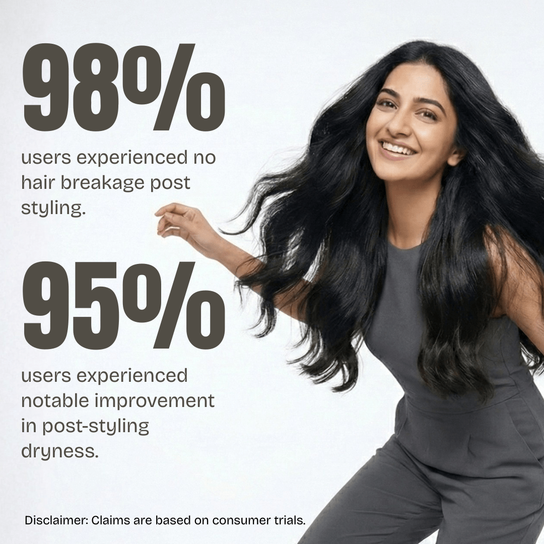 Heat Protection Hair Serum - The Skin Story -