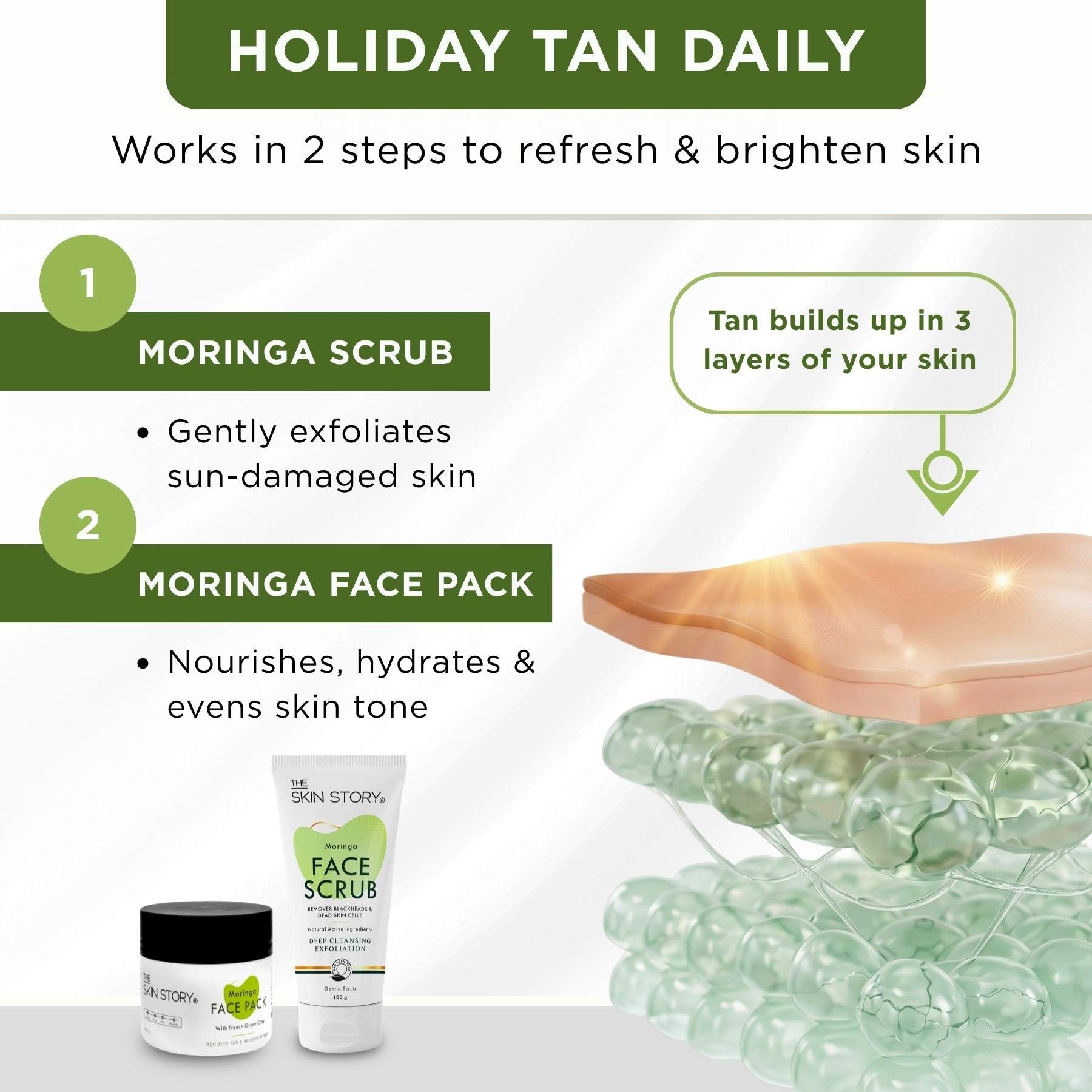 HolidayTan 2 Step - Scrub+Face Pack - The Skin Story -