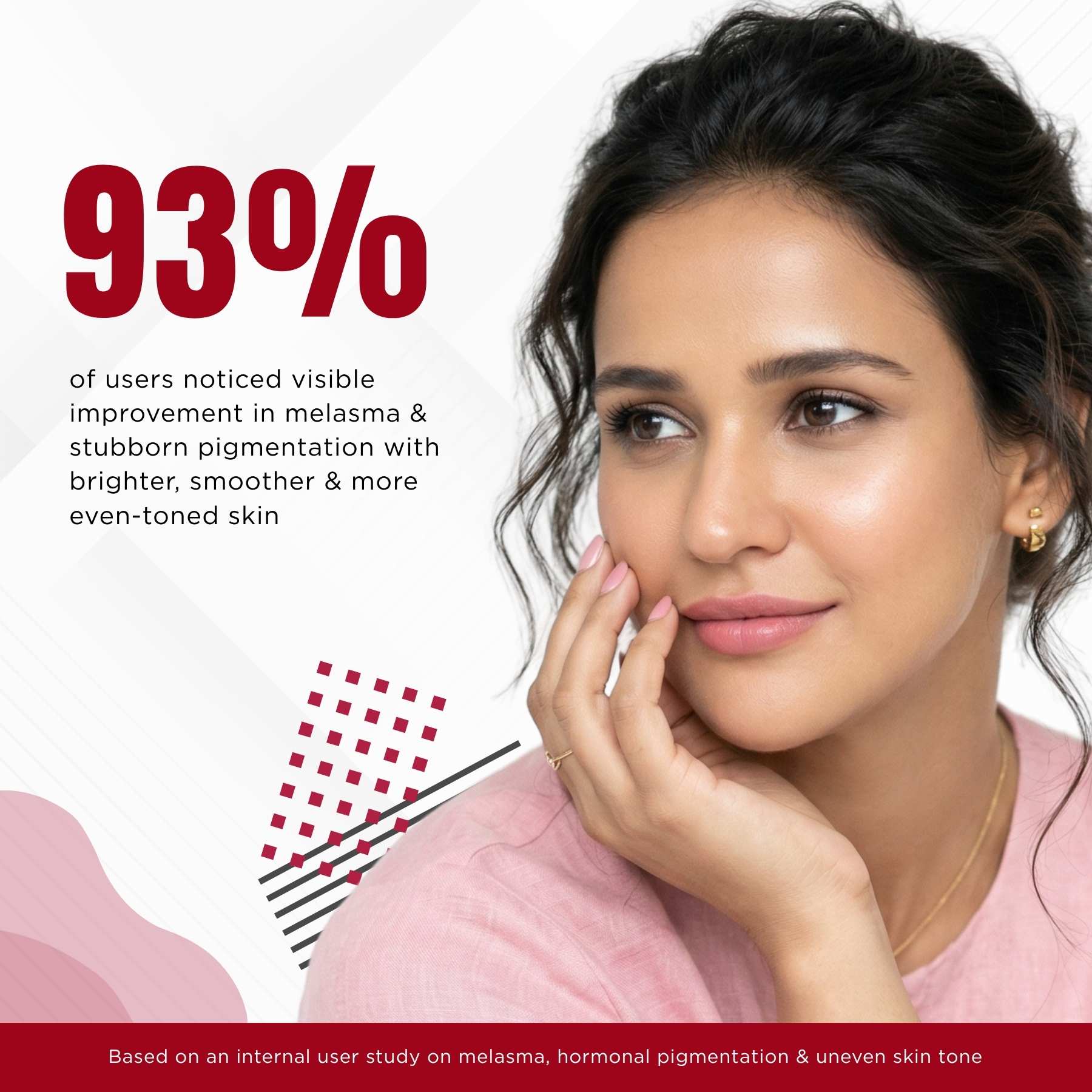 Melesma 4 Steps - Facewash+Serums+Moisturising Cream+Sunscreen SPF50 - The Skin Story -