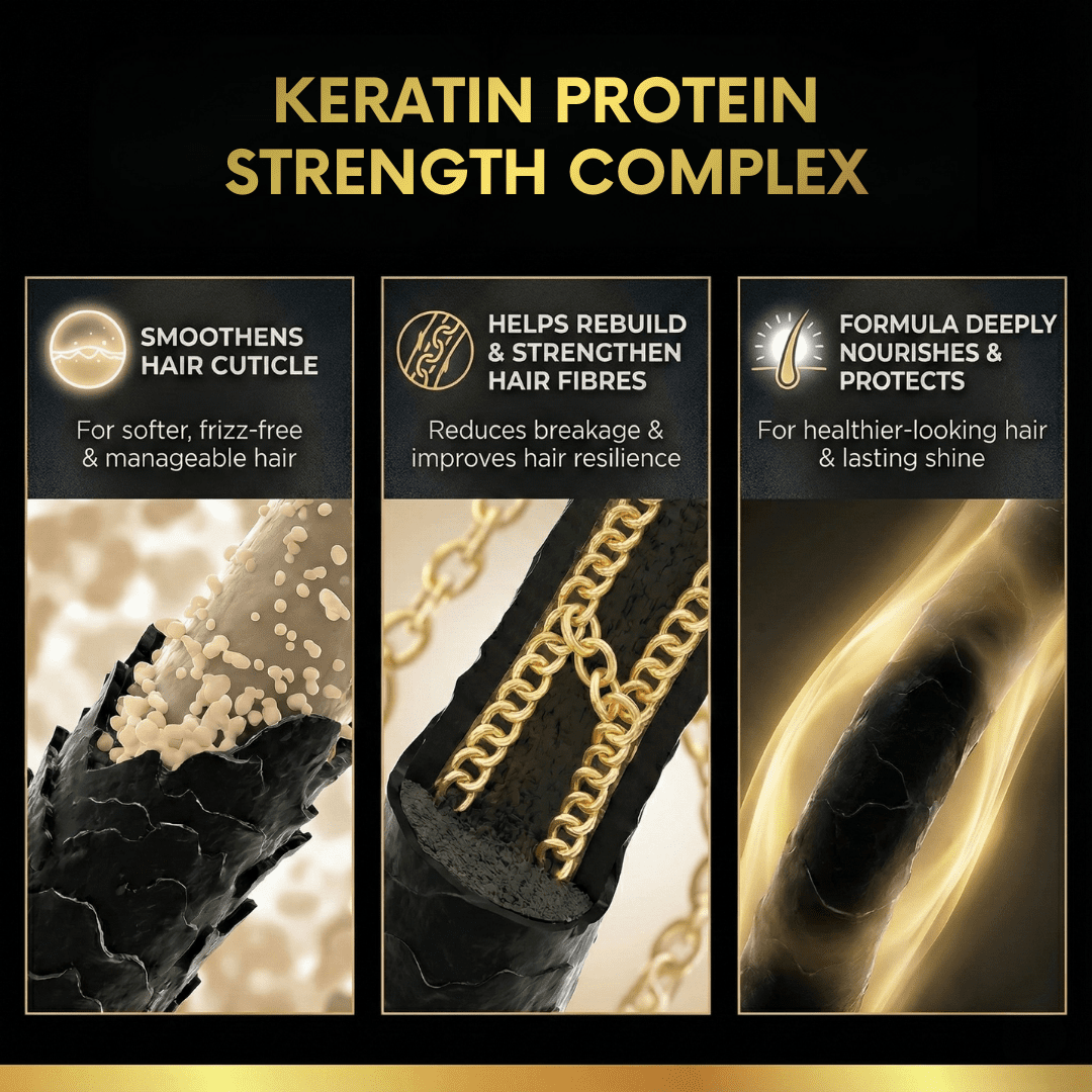 Oil Control Keratin and Biotin Shampoo & Conditioner - The Skin Story -