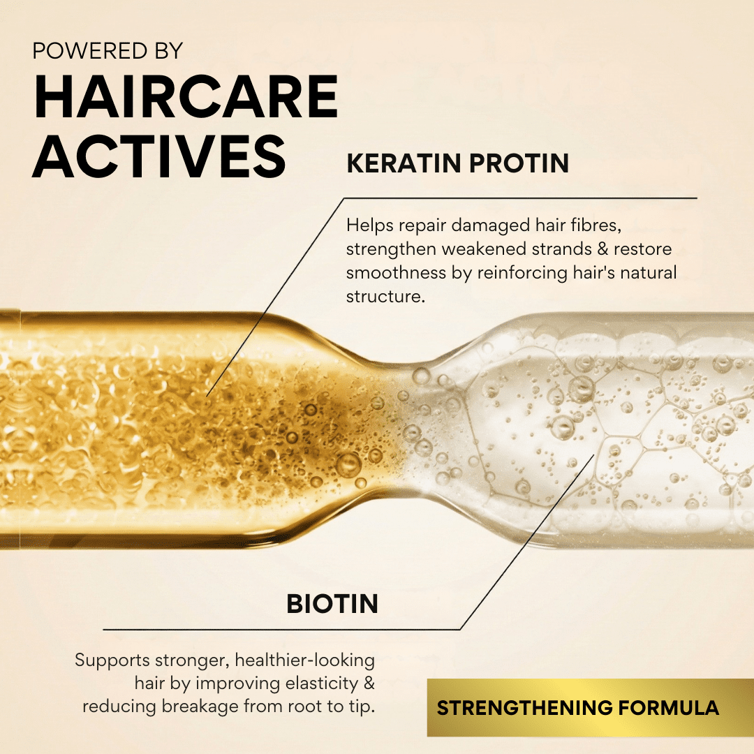 Oil Control Keratin and Biotin Shampoo & Conditioner - The Skin Story -