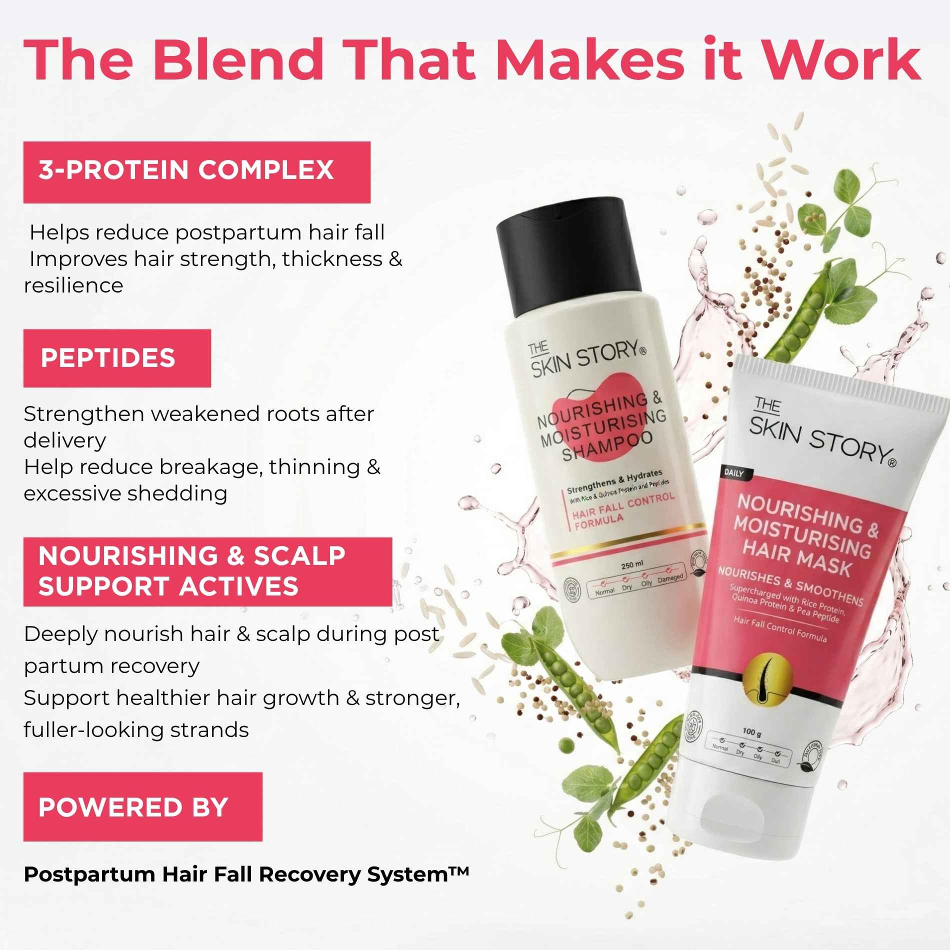 Postpartum Hairfall 2 steps - Nourishing & Moisturising Shampoo+Mask - The Skin Story -