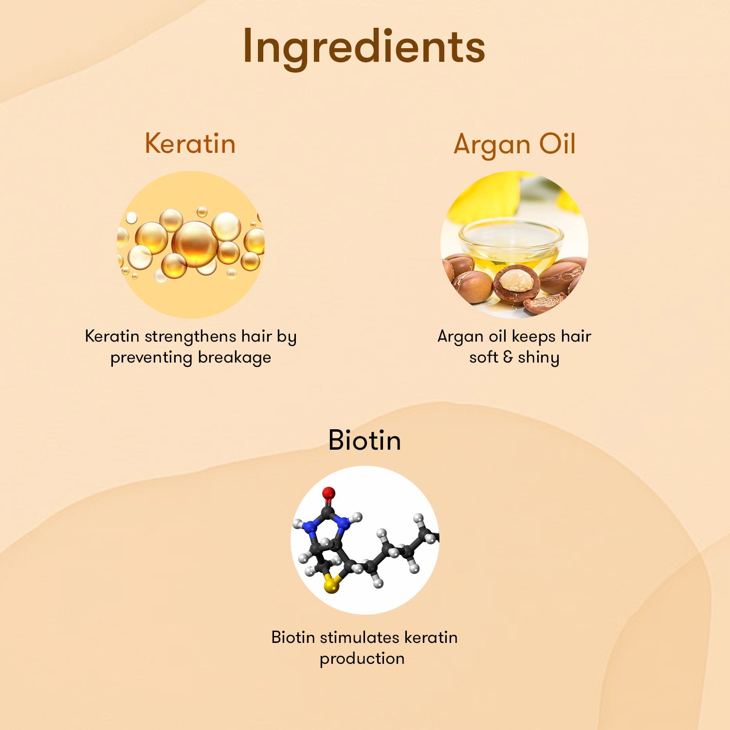 Pro - Repair Range for Damaged & Weak Hair - The Skin Story - Hair Care Combo