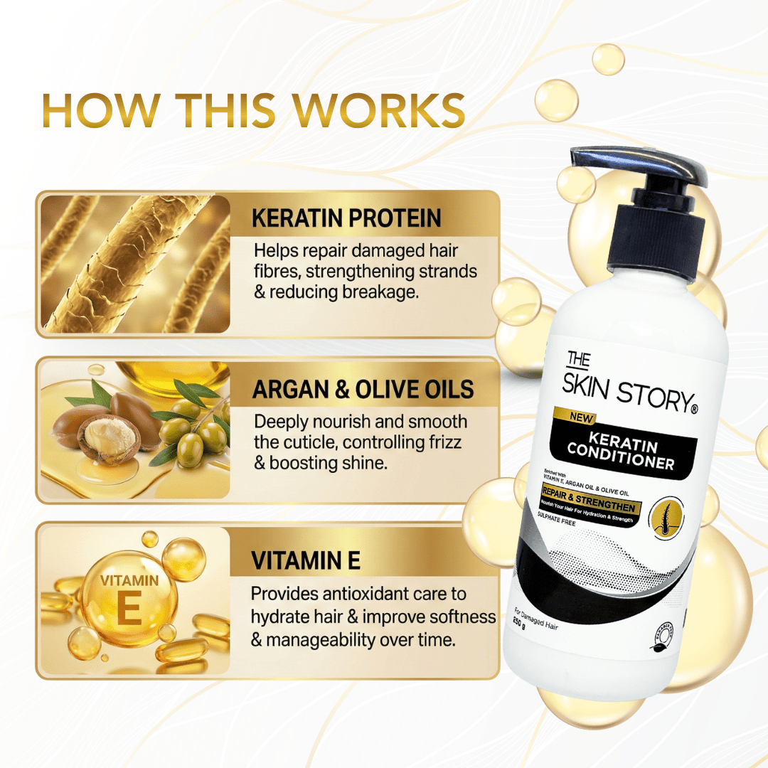 Sulphate - Free Keratin Conditioner - The Skin Story -