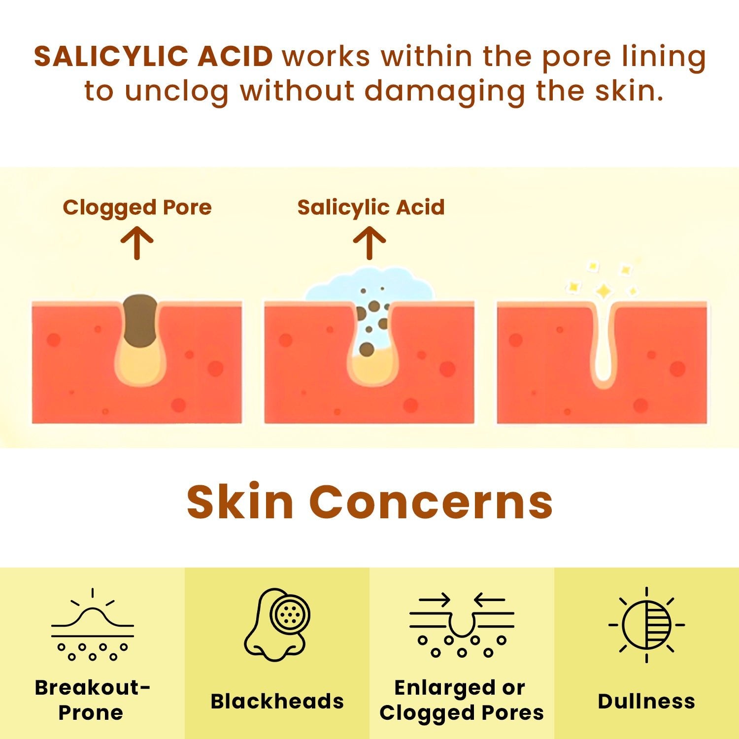 Ultimate Brightening | Salicylic Acid Scrub & Vitamin C Serum - The Skin Story - Face Care