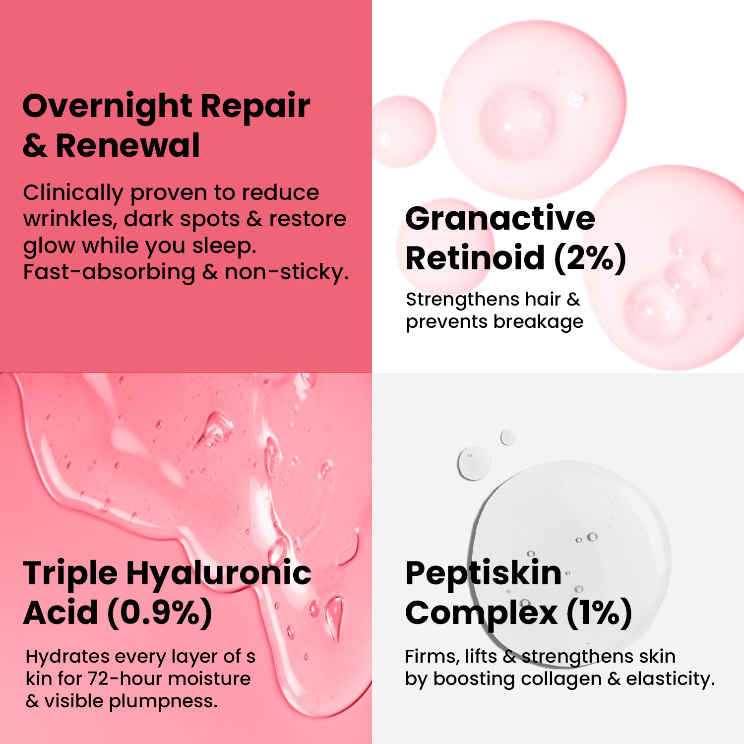 Advanced Night Serum, 25ml | Advanced Retinol &amp; Hydration Complex| Anti-Ageing | Night Repair Serum| 25ml