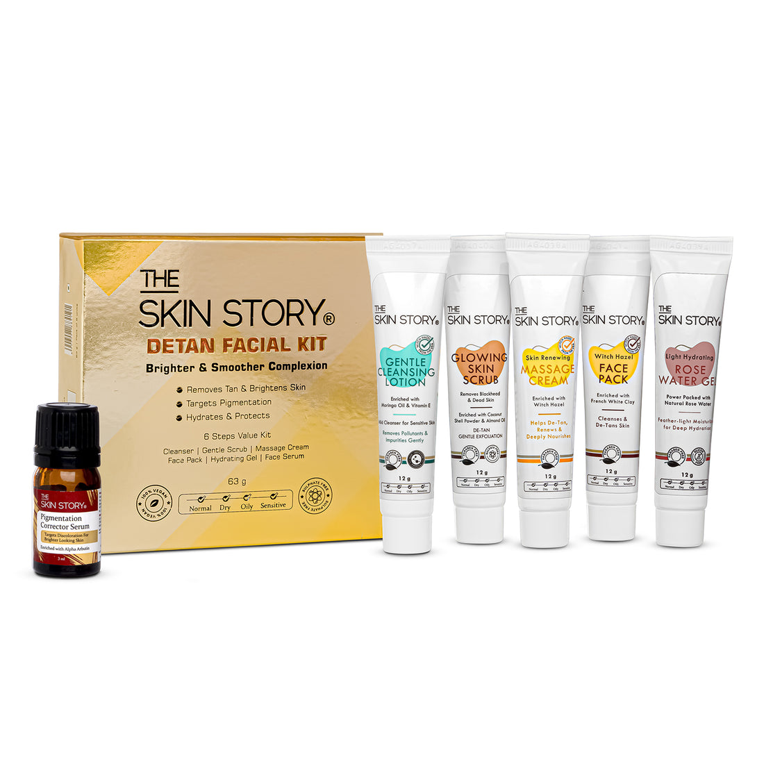 Detan Facial Kit
