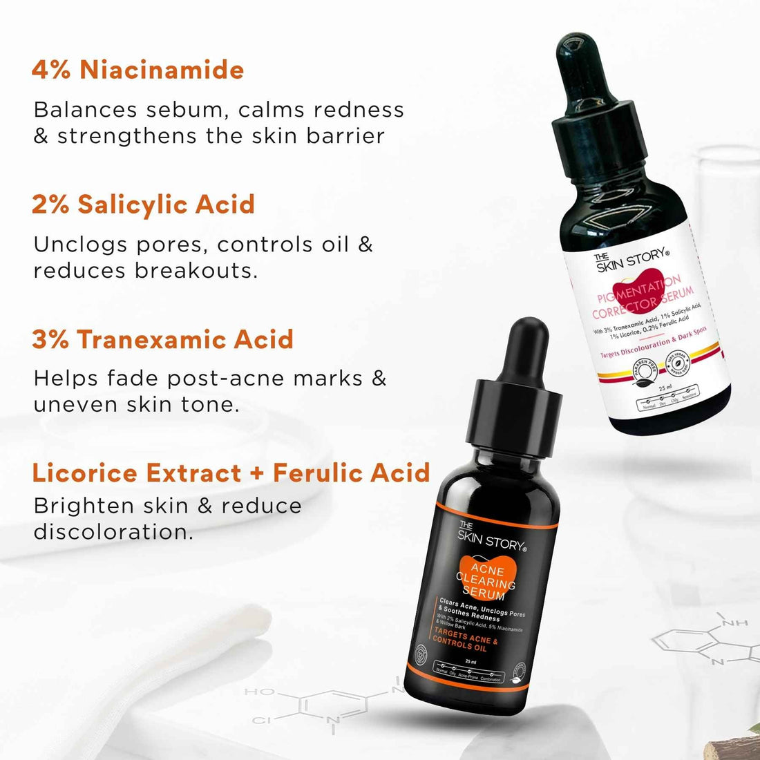 2 Step Active Acne + Marks Regime with Serums - The Skin Story - 