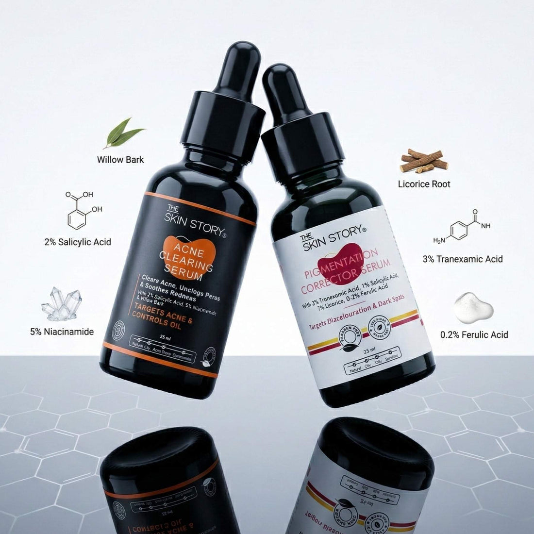 2 Steps PCOD Acne Regime with Serums - The Skin Story - 