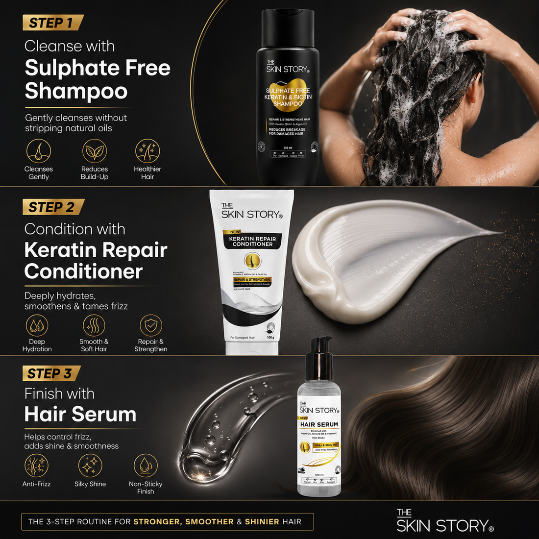 Sulphate Free Keratin Shampoo, Conditioner &amp; Heat Protection Hair Serum