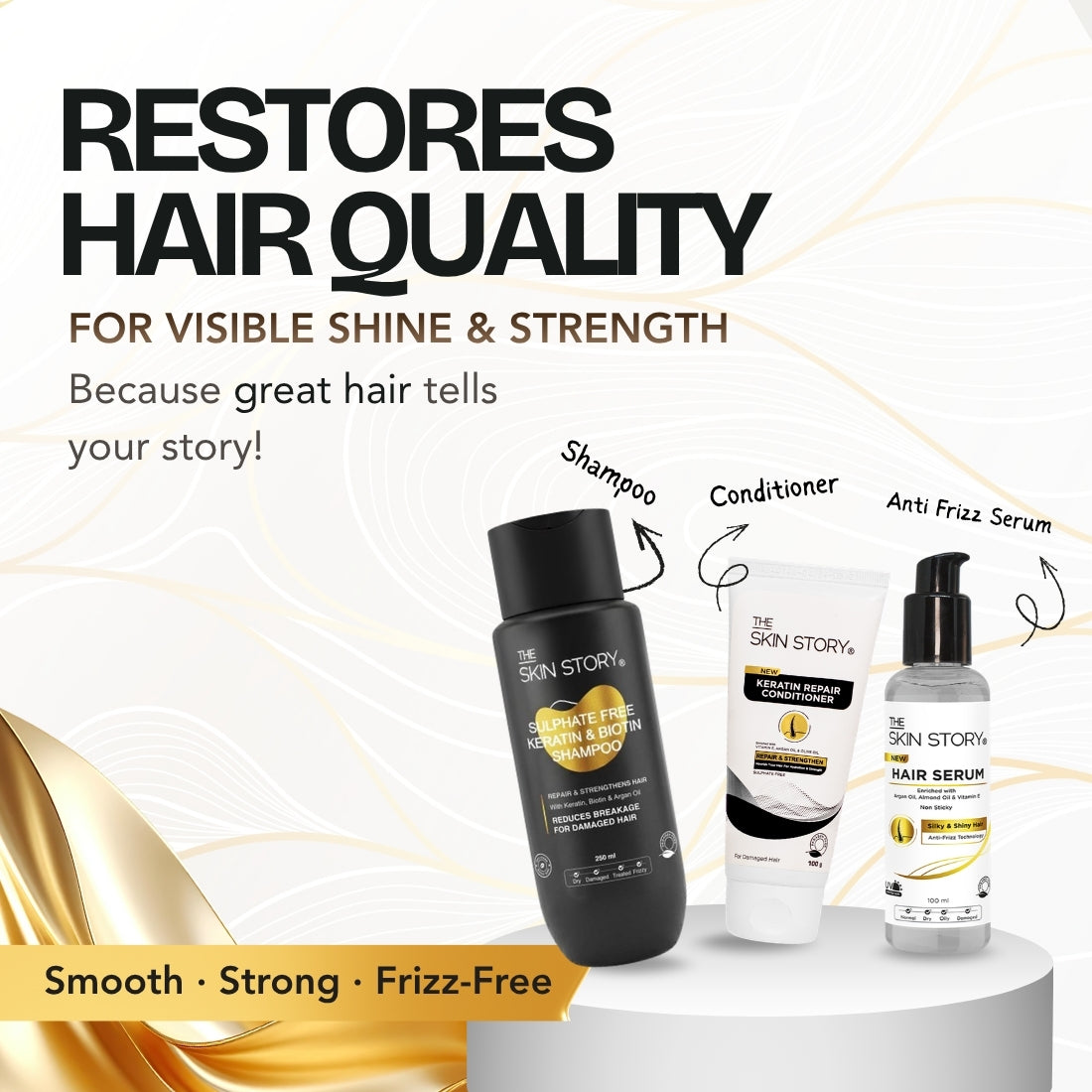Sulphate Free Keratin Shampoo, Conditioner &amp; Heat Protection Hair Serum