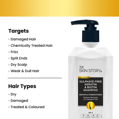 Sulfate Free Keratin Duo