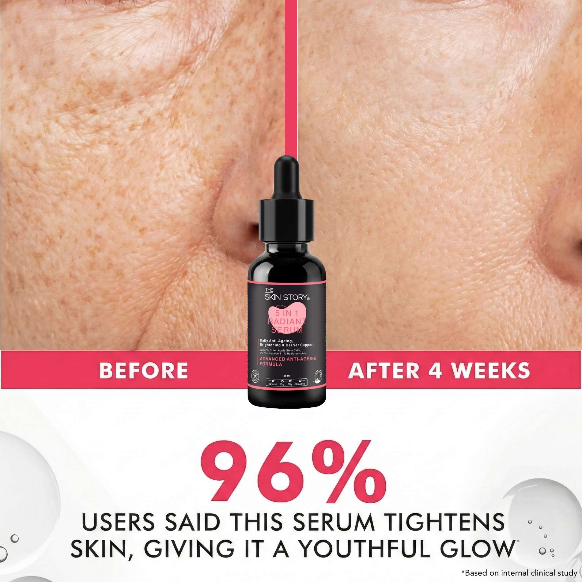Early Ageing Hydrating &amp; Radiance Regime