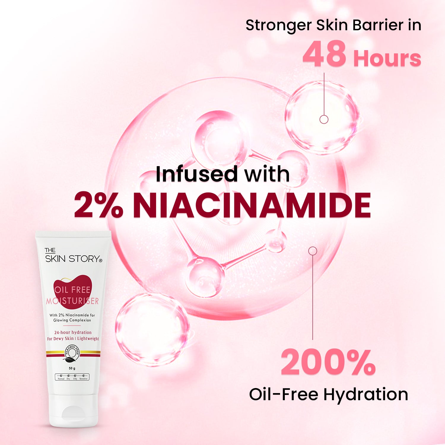 2% Niacinamide Oil Free Moisturiser | Glowing Complexion 24 hour hydration for plump dewy skin | 50g