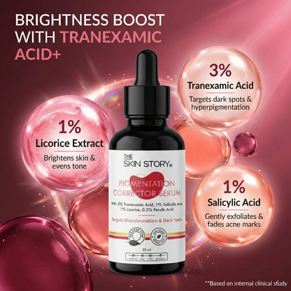 Pigmentation Corrector Serum 25ml