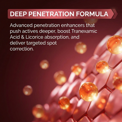 Pigmentation Corrector Serum 25ml