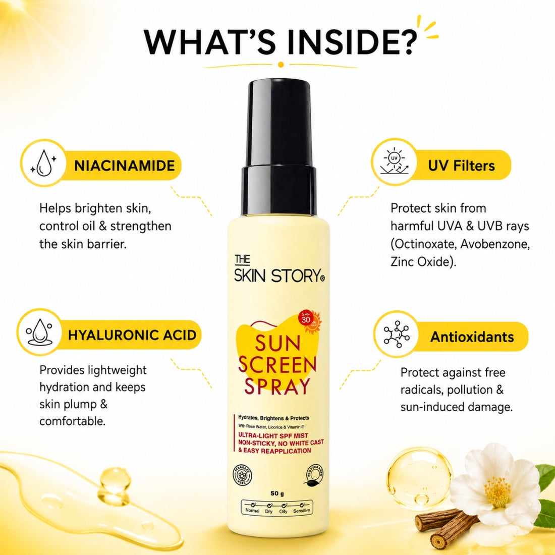 Daily oil control protect regime - SPF Defense