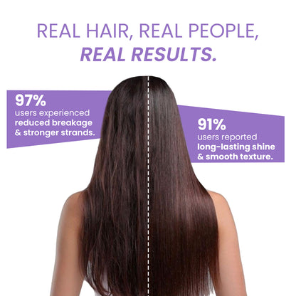 Bond Repair Range for Treated Hair