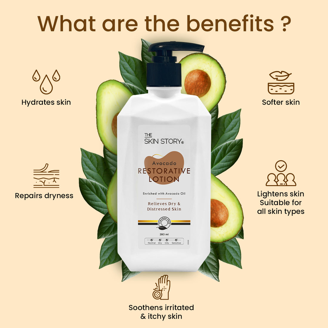 Avocado Restorative Lotion | Intense Hydration | Avocado Oil &amp; Shea Butter | 280ml