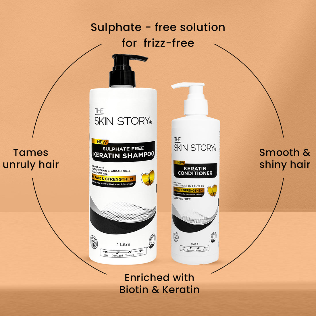 Sulphate Free Keratin Complete Spa Set