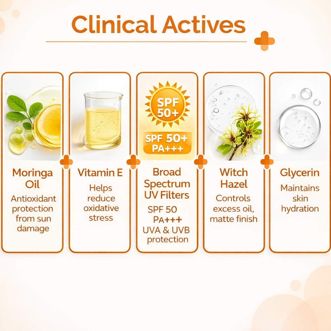 4 Step Acne + Marks Clear Regime with Facewash, Serums &amp; Sunscreen SPF50 - The Skin Story - 