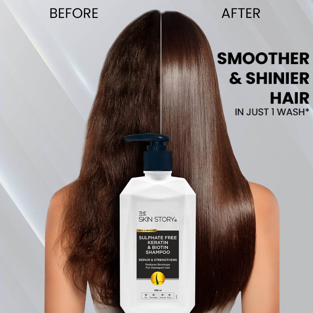 Sulphate Free Keratin Shampoo, Conditioner &amp; Heat Protection Hair Serum