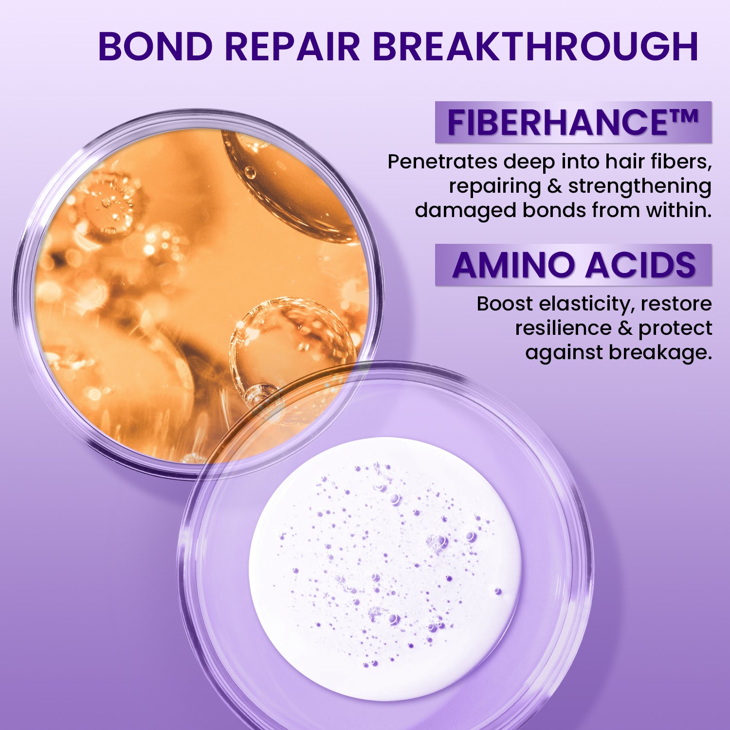 Bond Repair Range for Treated Hair